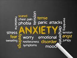 Anxiety and other words used to describe it. 